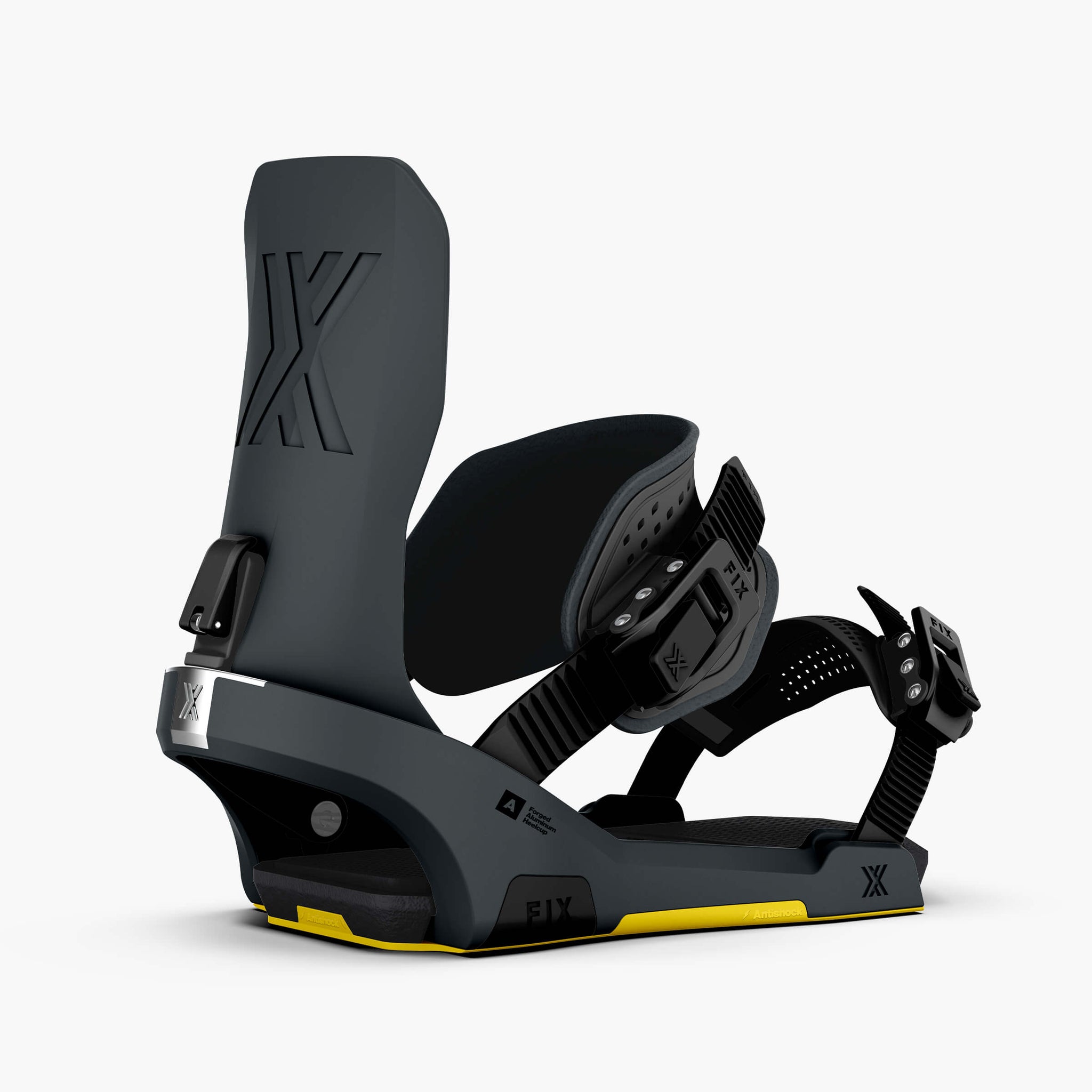 Block Bindings