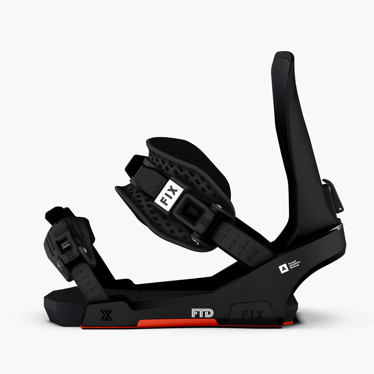 Block 7 - FTD Carbon